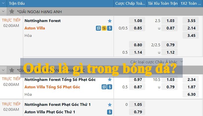 Odds là tỷ lệ kèo trong cá cược bóng đá